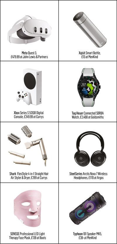 Technology products Christmas gifts