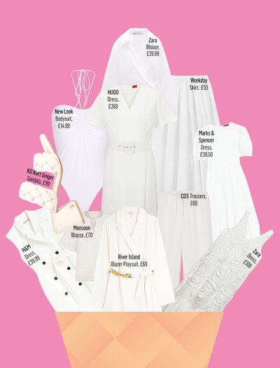 Clothes ice cream cone collage
